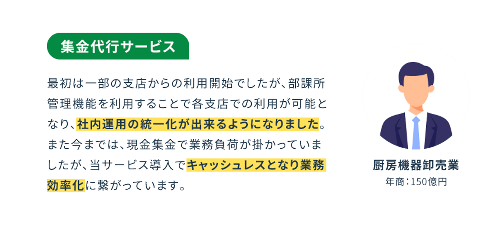 厨房機器卸売業 年商150億円 集金代行サービス 最初は一部の支店からの利用開始でしたが、部課所管理機能を利用することで各支店での利用が可能となり、社内運用の統一化が出来るようになりました。また今までは、現金集金で業務負担が掛かっていましたが、当サービス導入でキャッシュレスとなり業務効率化に繋がっています。