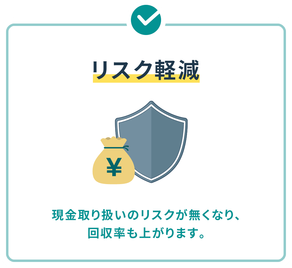 リスク軽減 現金取り扱いのリスクが無くなり、回収率も上がります。