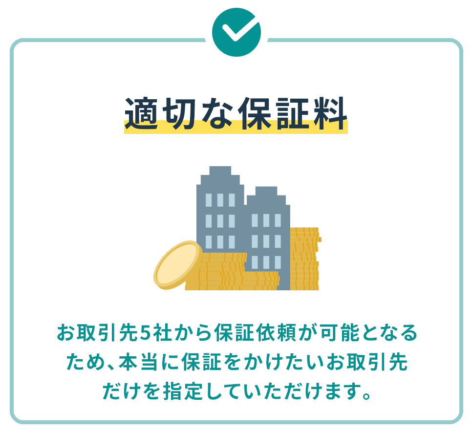 適切な保証料 お取引先5社から保証依頼が可能となるため、本当に保証をかけたいお取引先だけを指定していただけます。