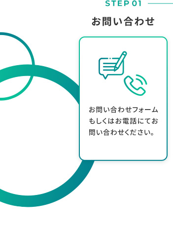 STEP01 お問い合わせ お問い合わせフォームもしくはお電話にてお問い合わせください。