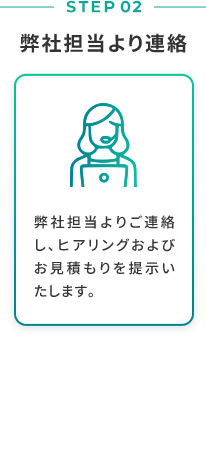 STEP04 審査 弊社所定の審査をさせていただきます。