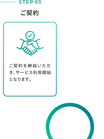 STEP05 ご契約 ご契約を締結いただき、サービス利用開始となります。