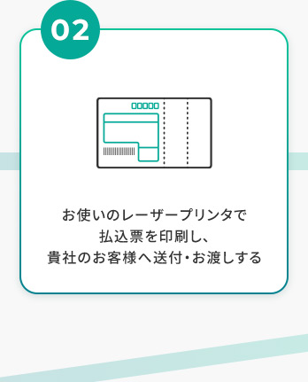 02 お使いのレーザープリンタで払込票を印刷し、貴社のお客様へ送付・お渡しする