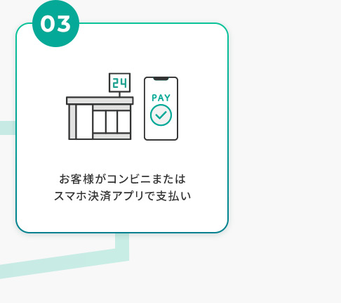 03 お客様がコンビニまたはスマホ決済アプリで支払い