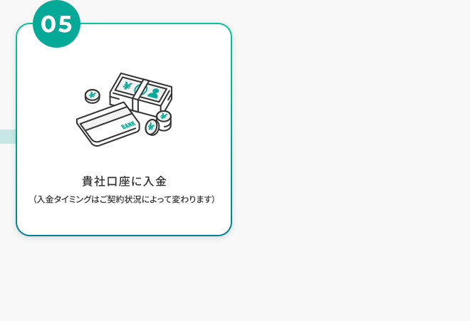 05 貴社口座に入金（入金タイミングはご契約状況によって変わります）