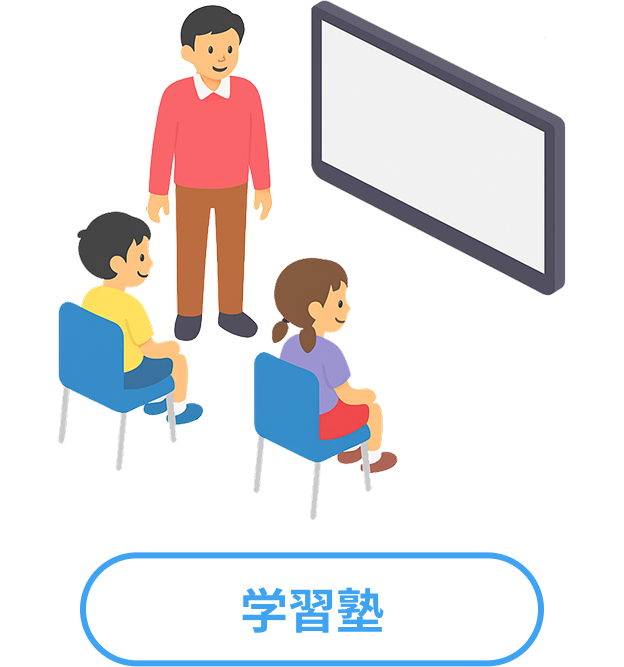 学習塾