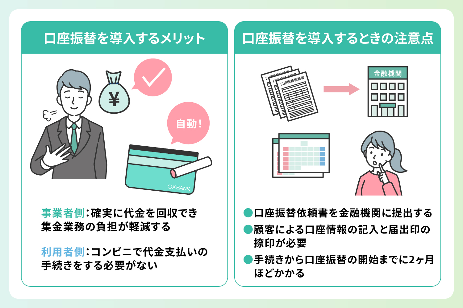口座振替を導入するメリットと注意点の解説イラスト
