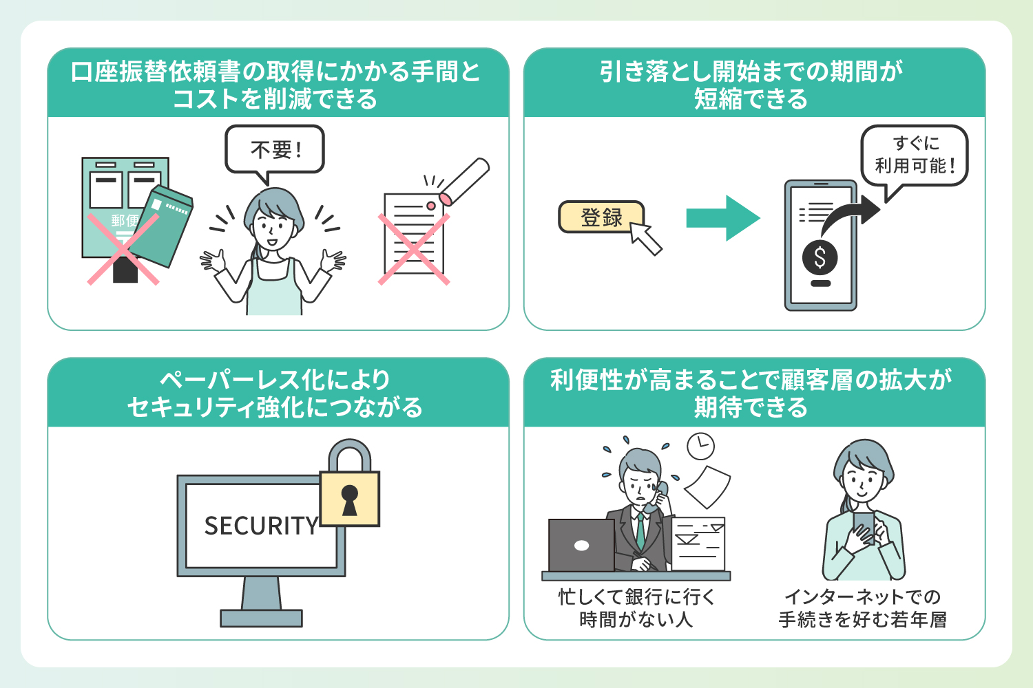 事業者に向けたWeb口座振替を利用するメリット.の解説イラスト