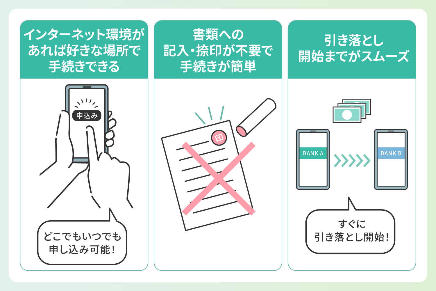 利用者に向けたWeb口座振替を利用するメリットの解説イラスト