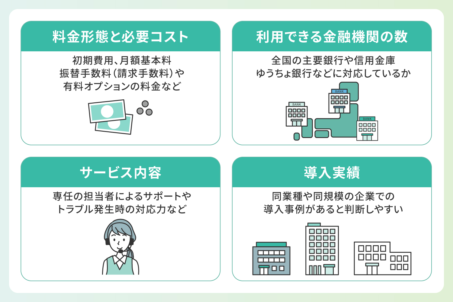 代行業者を選ぶときの4つのチェックポイントの解説イラスト