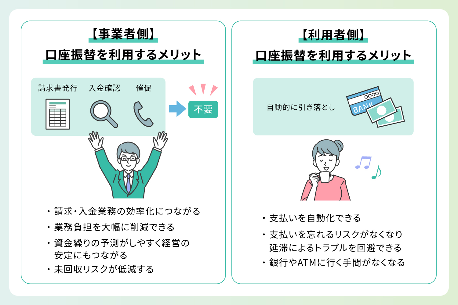 口座振替を導入するメリット
