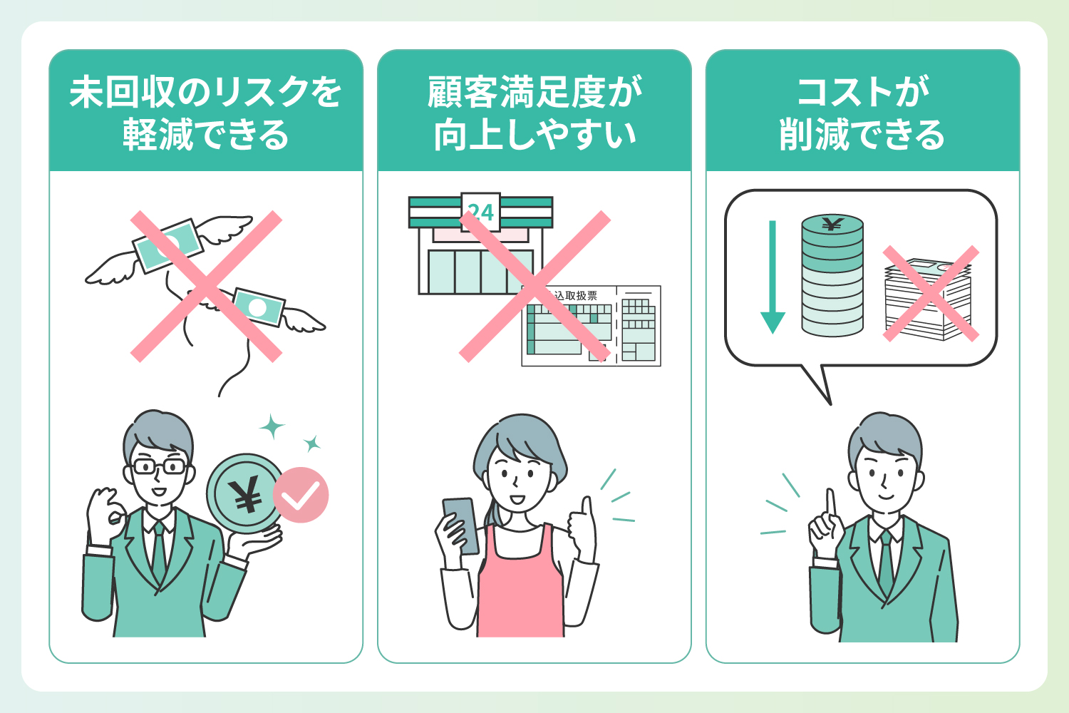 郵便振替(口座振替)を導入するメリットを解説したイラスト