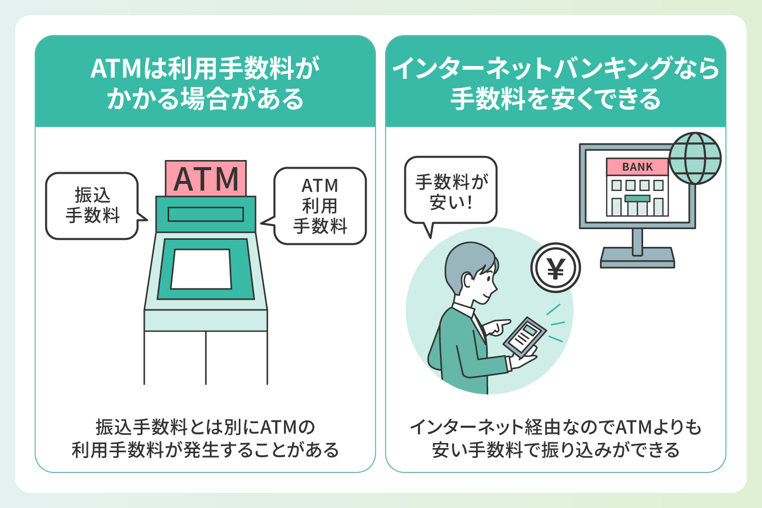 振込手数料を無料にするための注意点を解説したイラスト