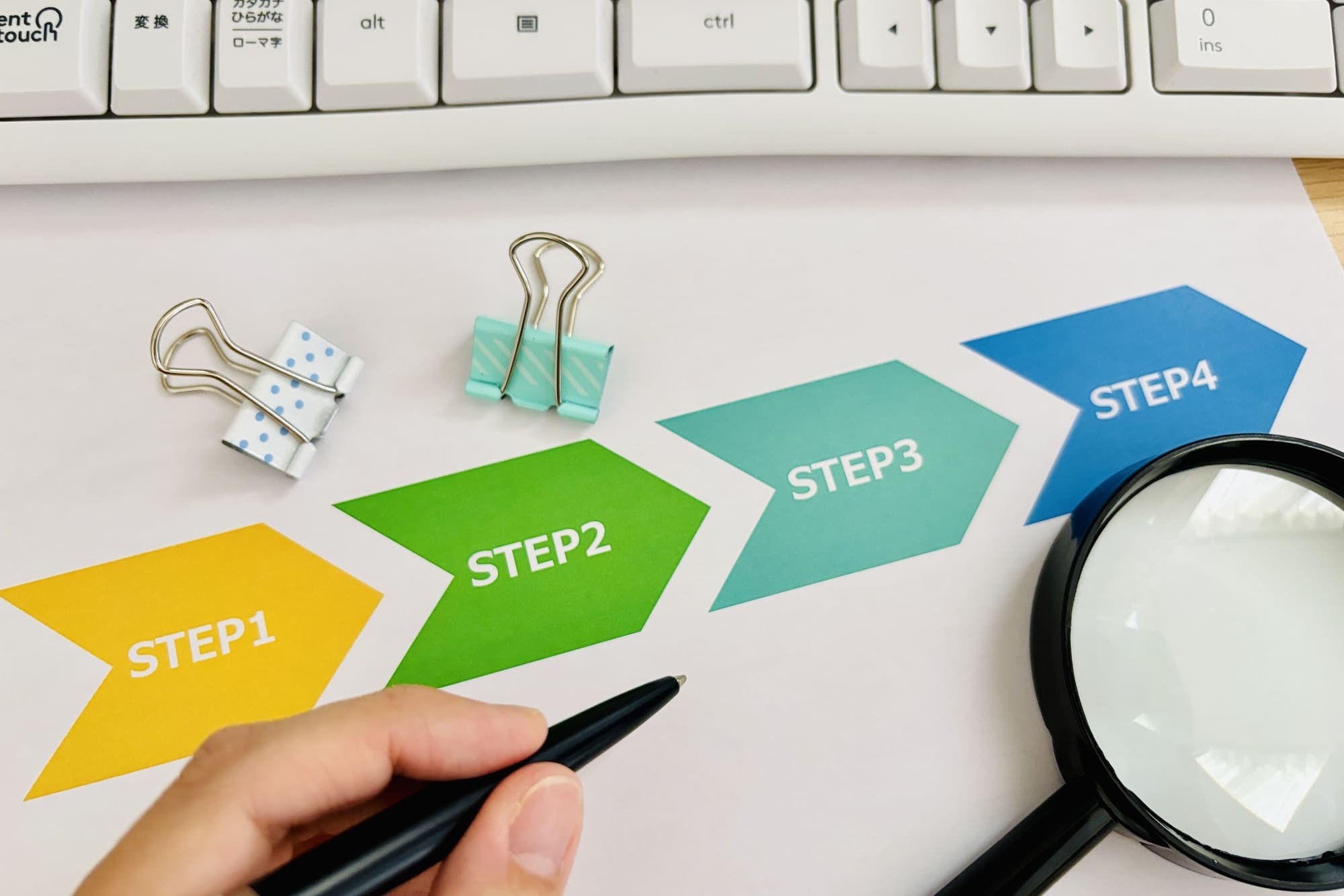 ステップを表すイラストが書かれた紙、ボールペン、クリップ、虫眼鏡