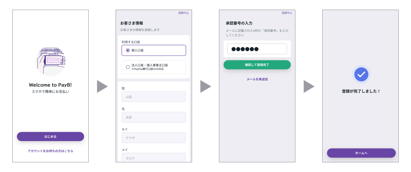 PayB｜集金代行サービスの会社なら【リコーリース株式会社】